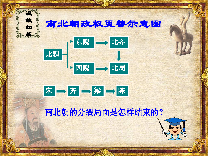 岳麓版新版七下第23课隋朝的兴衰与唐朝的建立课件31张