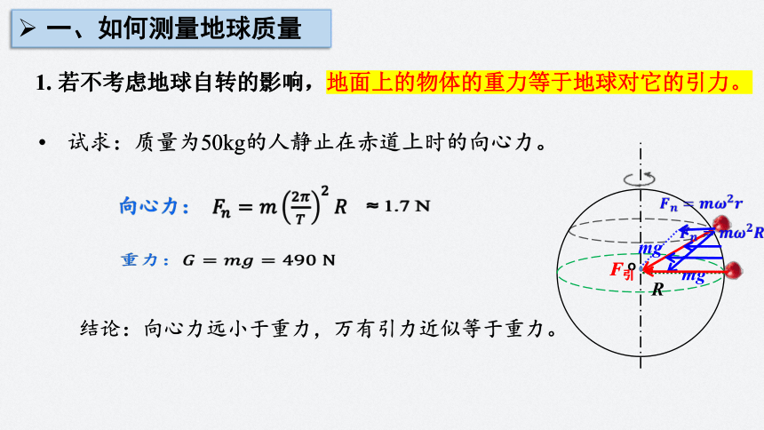 万有引力理论的成就 课件22张ppt