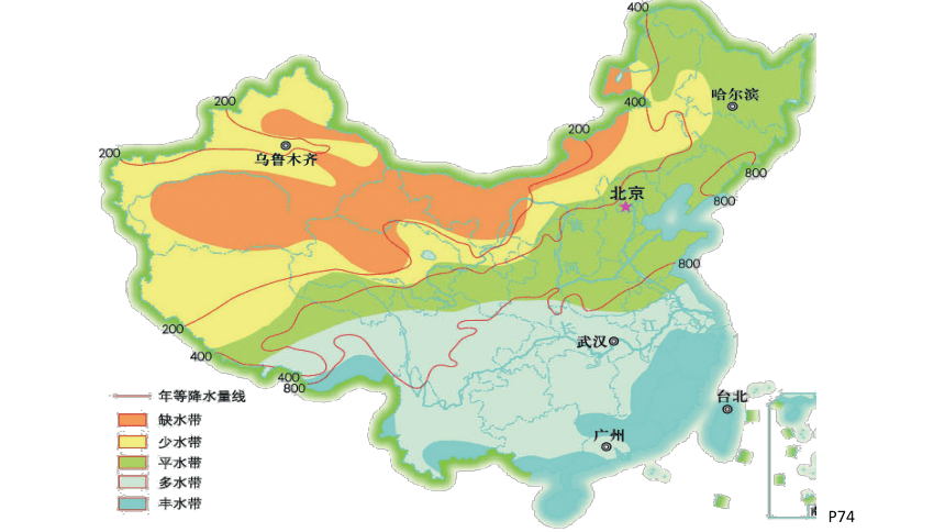 3 中国的水资源课件(共27张ppt)