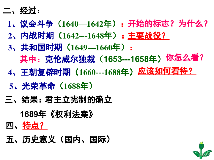 英国资产阶级革命[上学期]