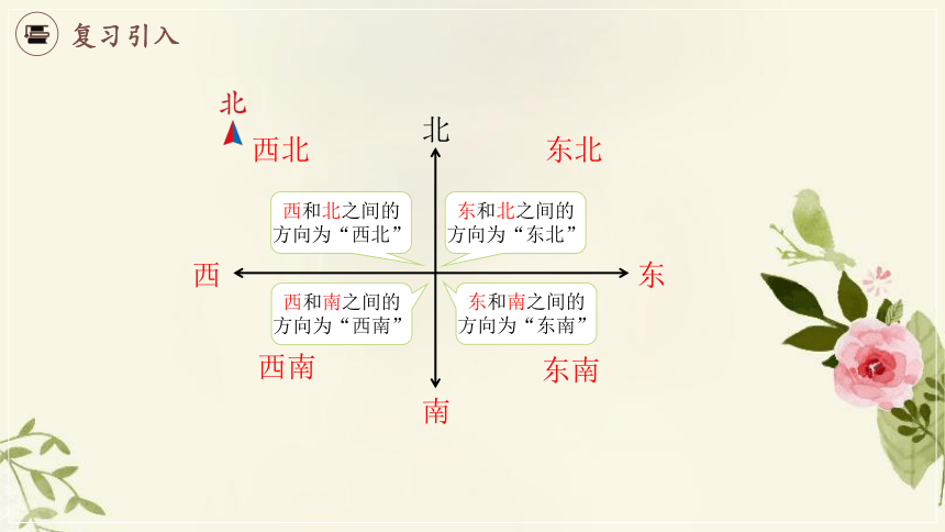 三年级下册数学课件第一单元认识东北东南西北西南人教版15张ppt