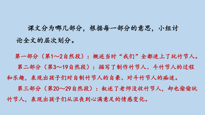 10竹节人课件共27张ppt