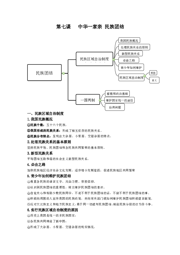 部编版道德与法治九年级上册第四单元 和谐与梦想 知识点总结