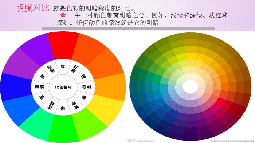 用时间的顺序排列明度对比 每一种颜色都有明暗之分,例如,浅绿和深绿
