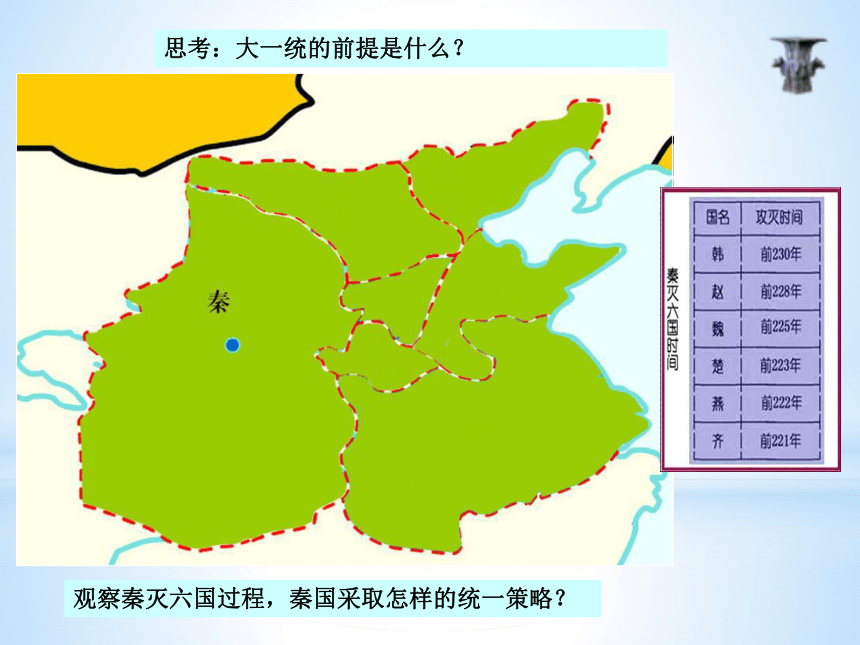 人教部编版历史七年级上册第9课 秦统一中国 课件(共19张ppt)