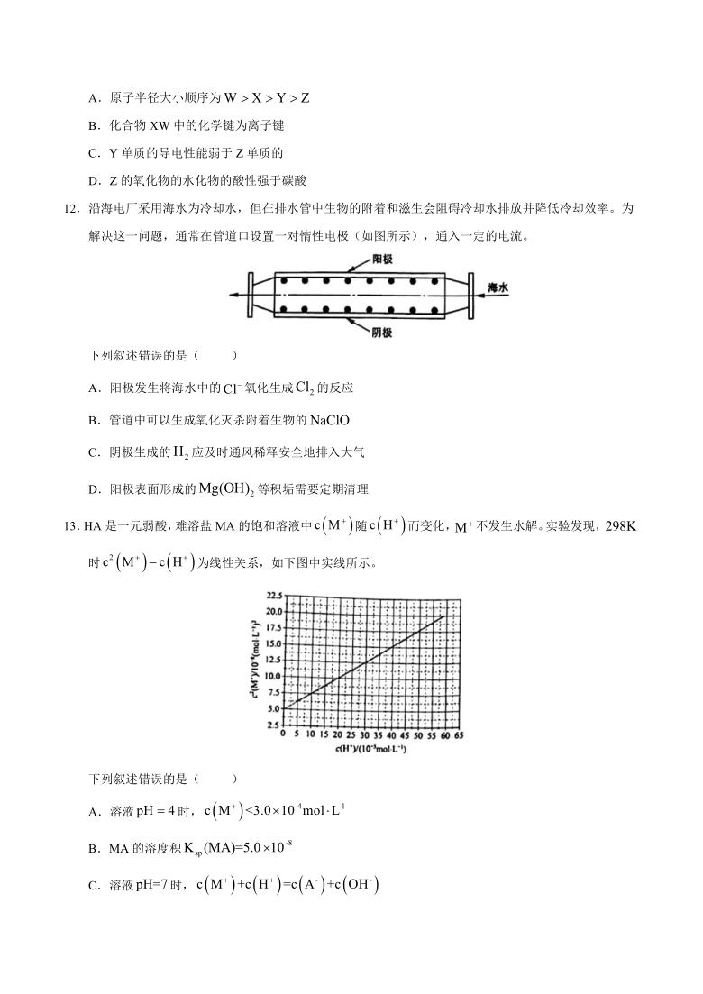 2021年全国乙卷理综高考真题试卷word版无答案