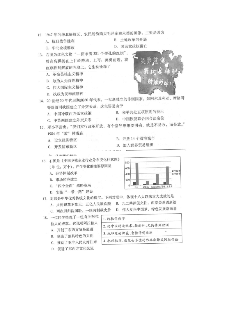 2021山东省潍坊市中考历史真题试卷图片版无答案