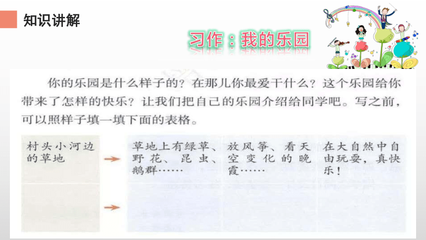 统编版四年级语文下册第一单元习作我的乐园课件共28张ppt