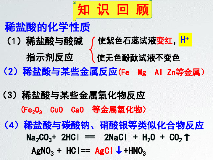 鲁教版五四学制九年级化学213酸的通性用途课件共26张ppt