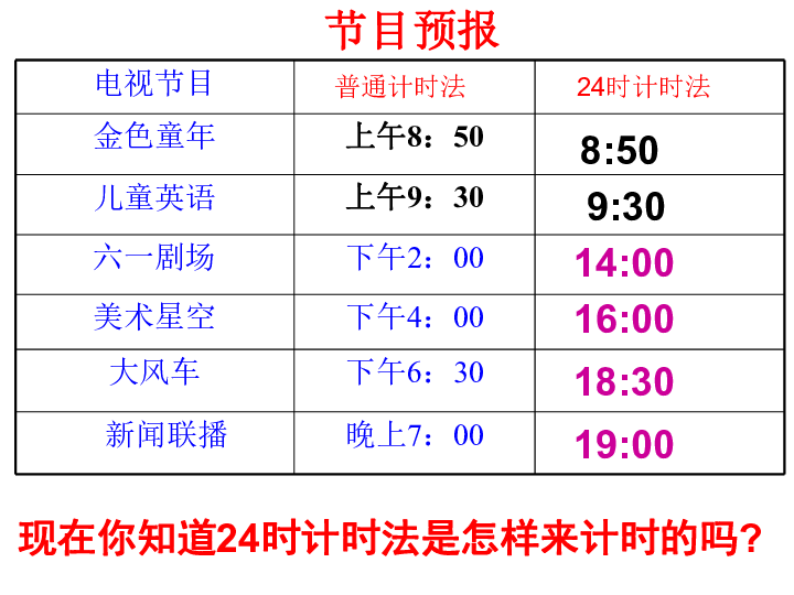 数学三年级下人教版24时计时法课件(19张)