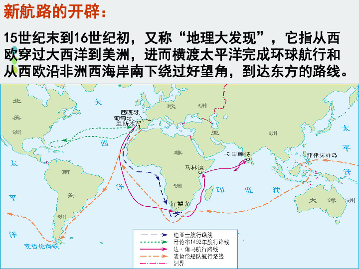 第15课 探寻新航路(24张ppt)