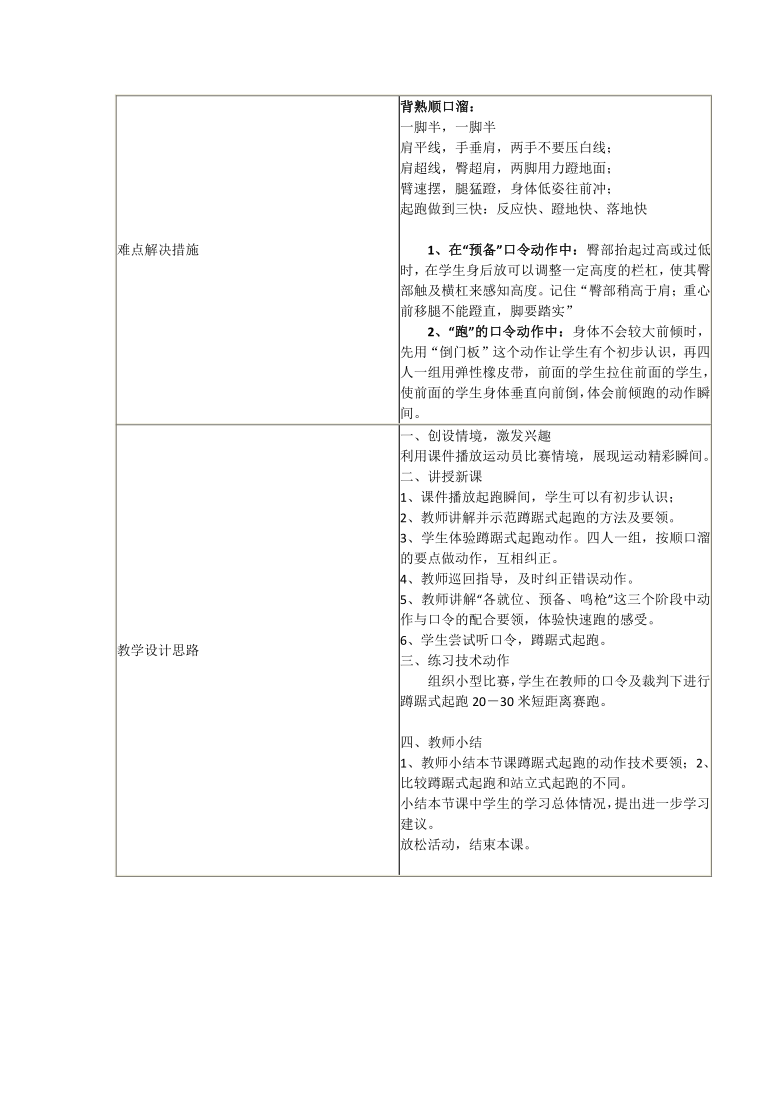 小学六年级体育上表格式教案_体育表格式教案_小学五年级语文上册教案表格式