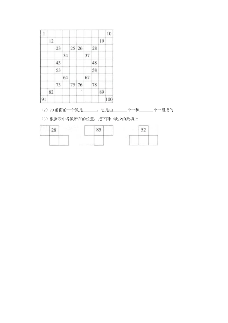 和15相邻的两个数是)a.15,16b.16,17c.14,15d.14,162.