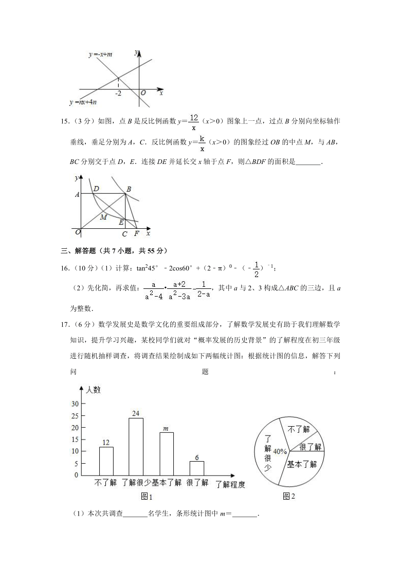 2021年广东省深圳市南山外国语学校中考数学一模试卷word版含解析