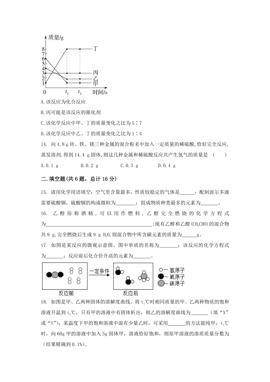 2021学年河南省西峡县中考化学调研模拟试卷word版含答案