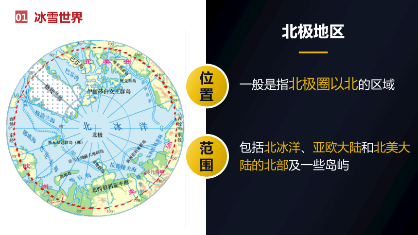 5 北极地区和南极地区 课件(60张ppt)(wps打开)