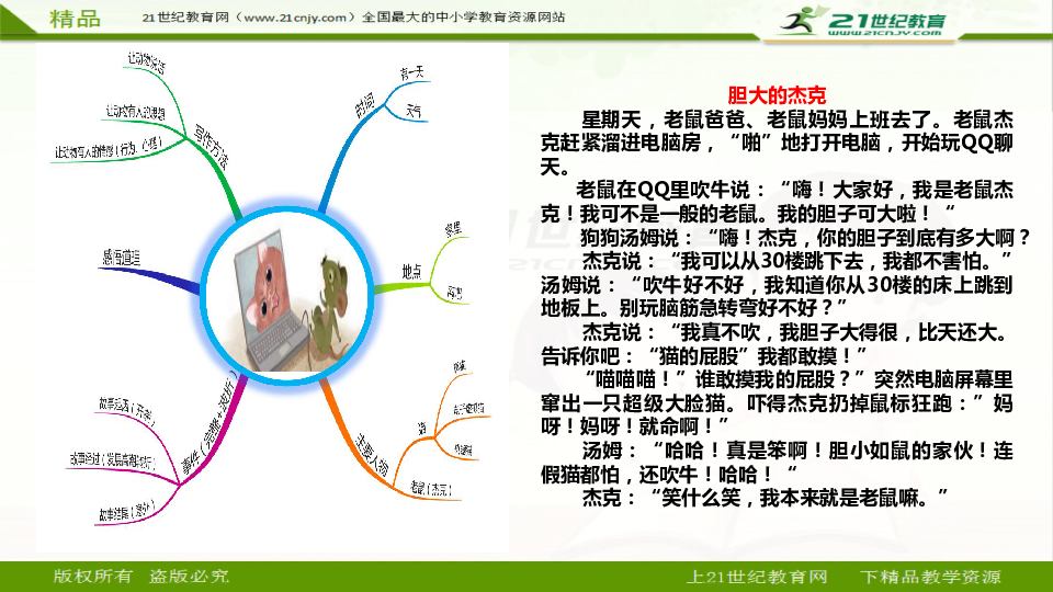 2017部编版语文二年级上册全脑思维导图作文系列第八单元猫和老鼠新编