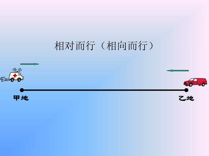 相遇问题课件