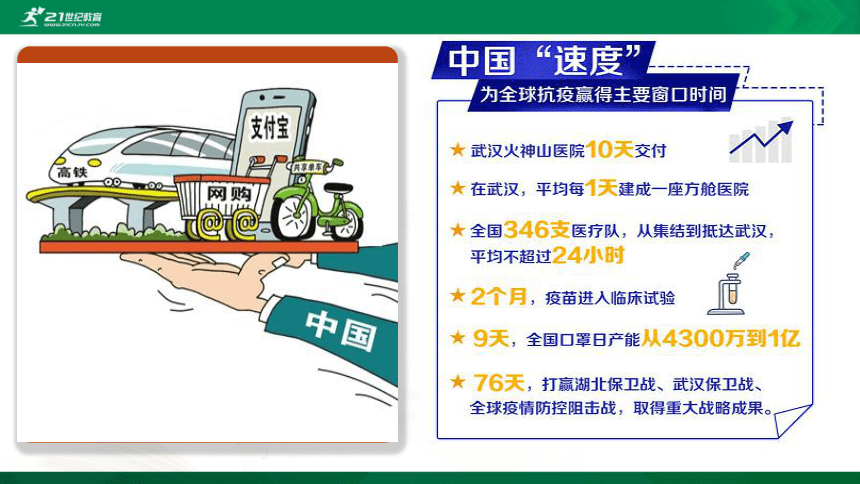 第29课改革开放以来的巨大成就课件共26张ppt