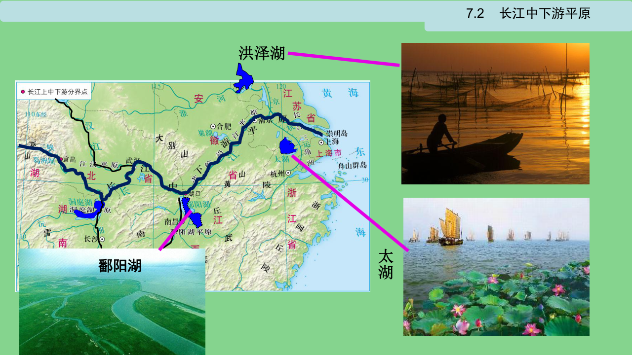 7.2长江中下游平原课件