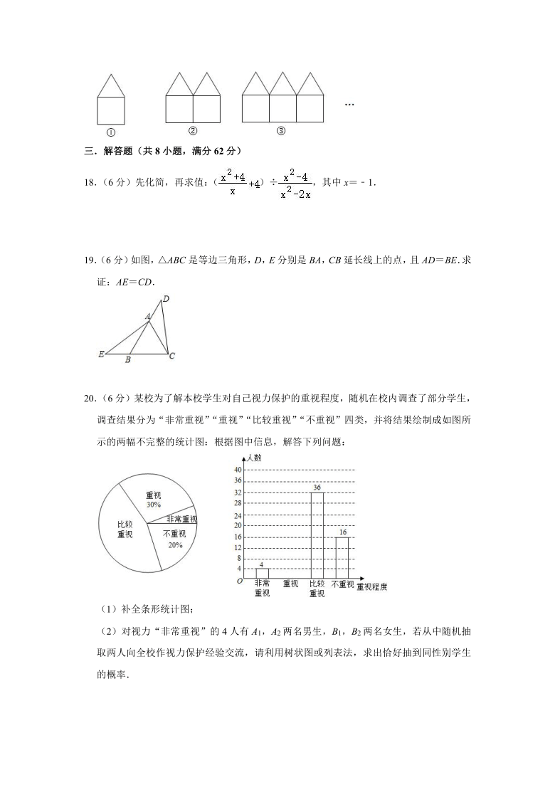 2021年广东省东莞市七校联考数学中考模拟试题word版含解析