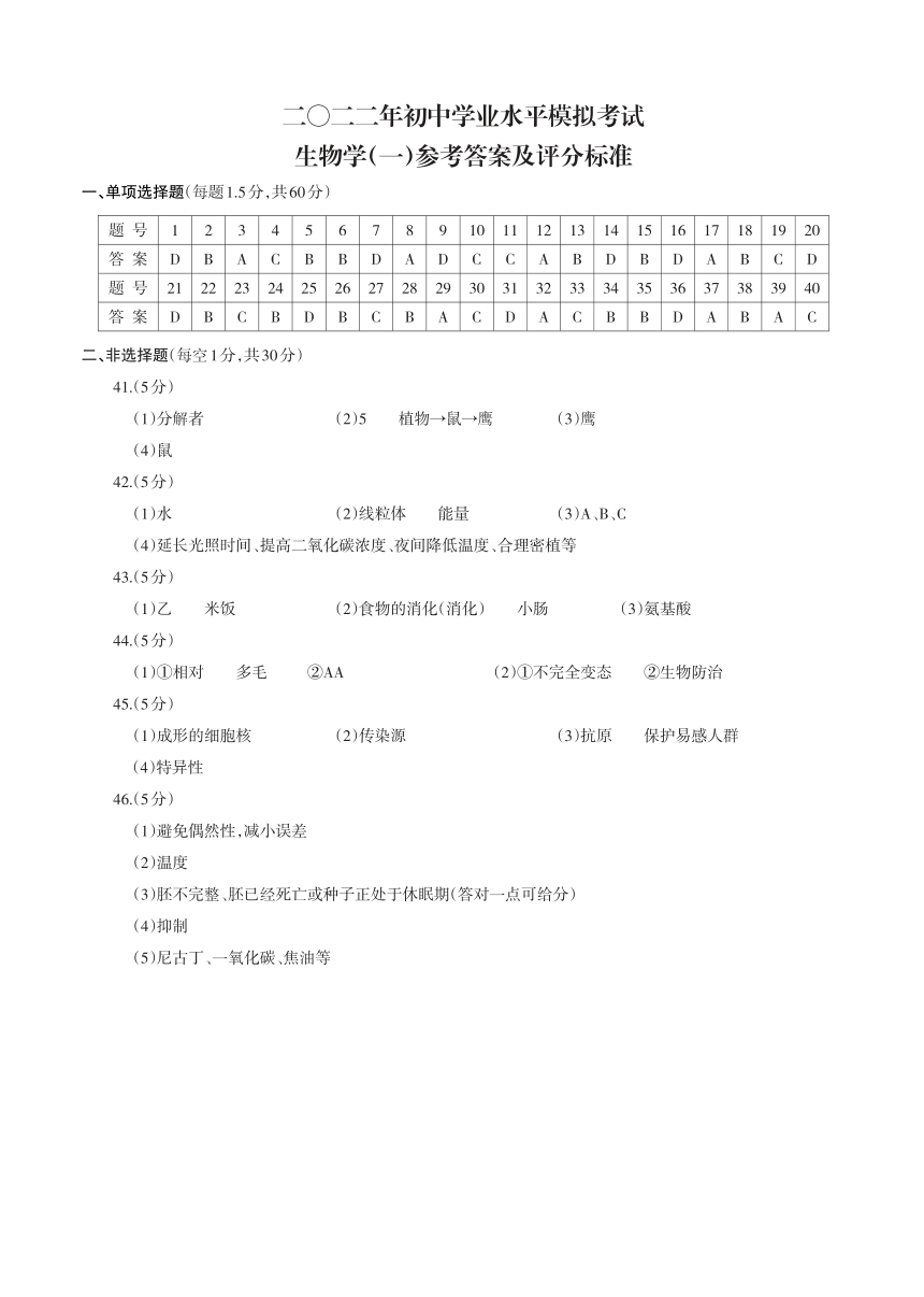 云南省昭通市昭阳区第一中学20212022学年八年级下学期月考生物试题