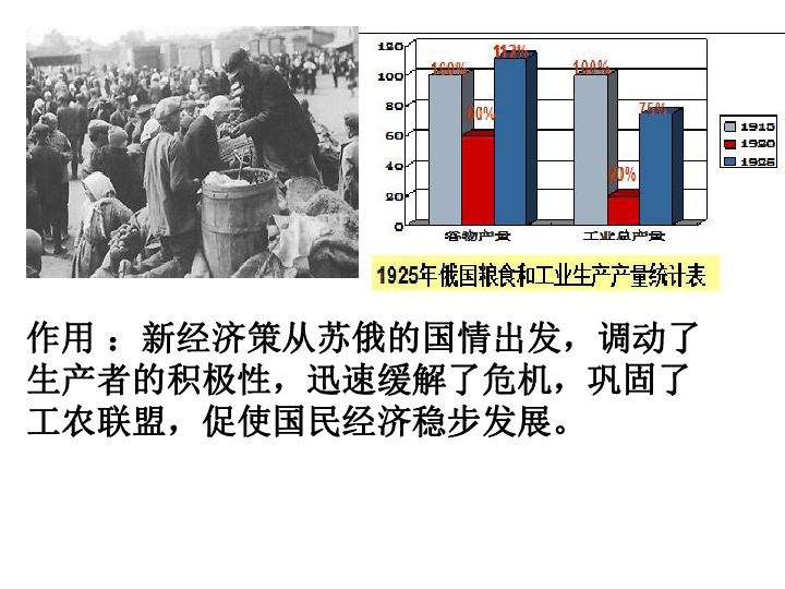 ⑤要重视民生问题;单一的公有制高度集中计划经济体制优先发展重工业