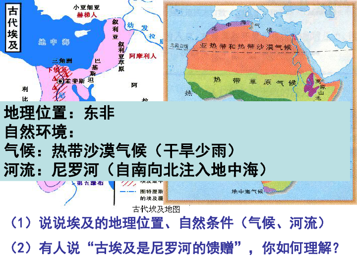 自然环境(气候,河流,土壤)地理位置:西亚   今天的伊拉克境内自然环境
