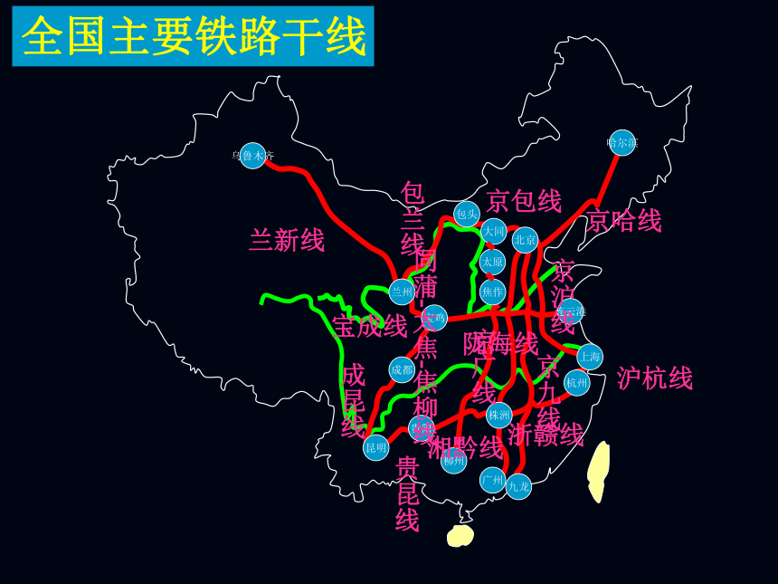 第一节逐步完善的交通运输网中国主要铁路干线课件