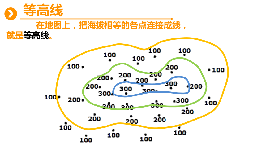 初中 地理 人教版(新课程标准) 七年级上册 第一章 地球和地图 第四节