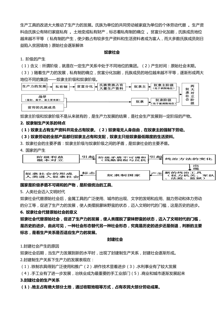 高中语文教案模板范文_学习经验总结范文政治高中_高中政治教案模板范文