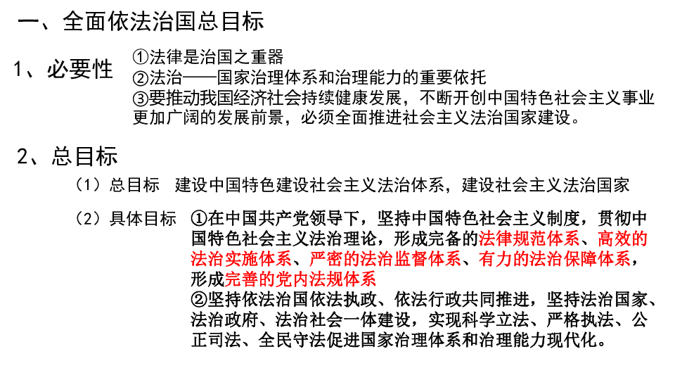 72全面依法治国的总目标与原则高中政治统编版2019必修三课件共20张