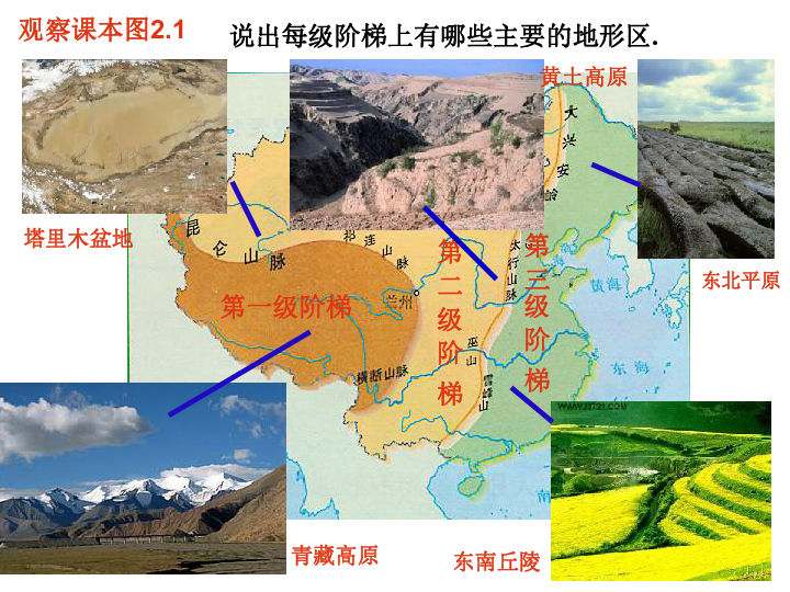 科学五年级下人教版3.1多样的地表形态课件(19张)