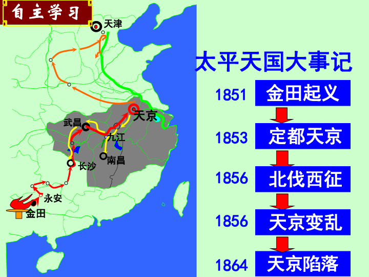 岳麓版高中历史必修1第13课太平天国运动课件共15张ppt