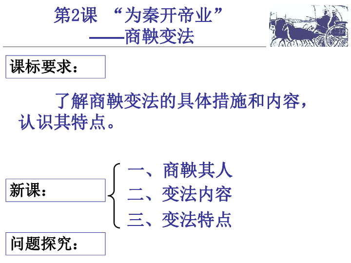 为秦开帝业商鞅变法