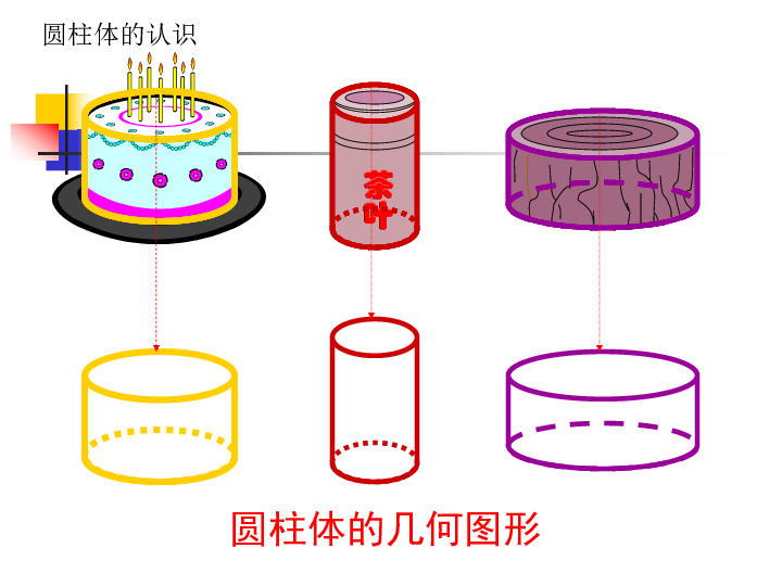 新人教版六年级数学下册课件圆柱与圆锥