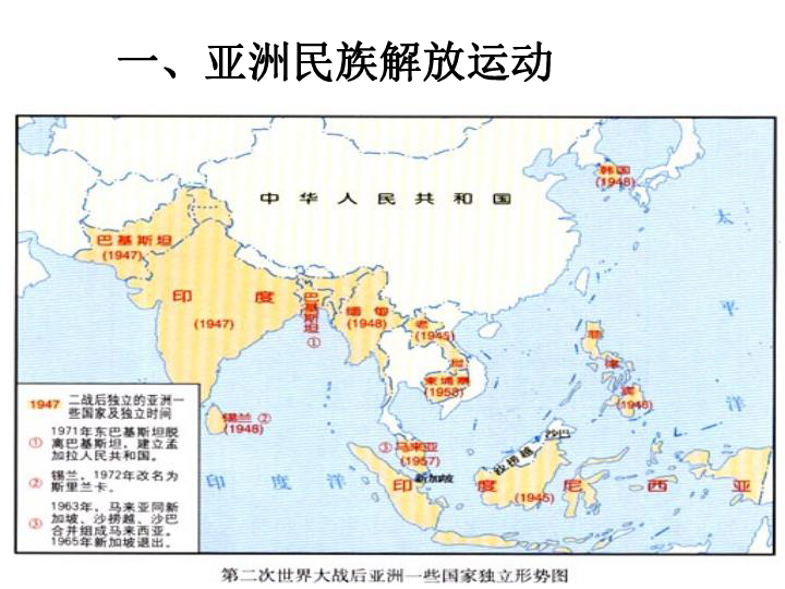 殖民体系的瓦解教学课件ppt