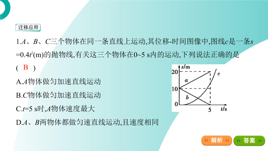 高中物理鲁科版必修第一册课件第2章学法指导课运动图像问题43张ppt