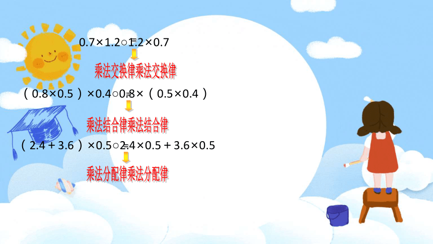 五年级上学期数学14整数乘法运算定律推广到小数课件共18张ppt