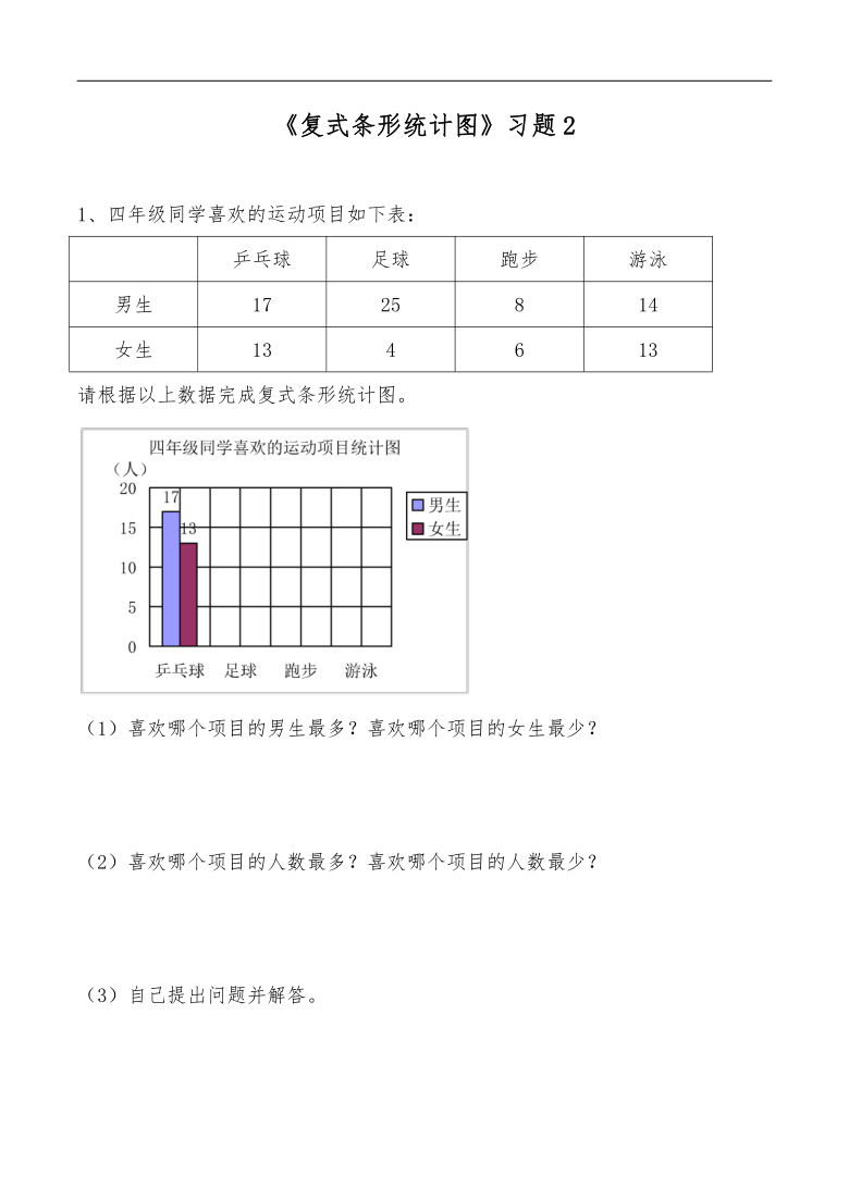 四年级数学下册试题 一课一练《复式条形统计图》习题