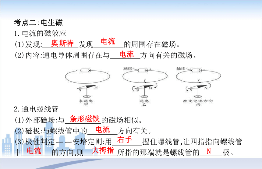 人教版中考物理一轮复习 第二十章电与磁复习课件(25张ppt)