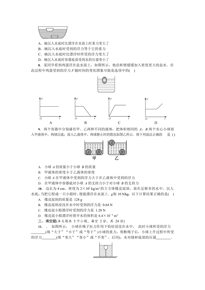 人教版八年级物理下册第十章浮力单元综合检测试卷测试题含答案