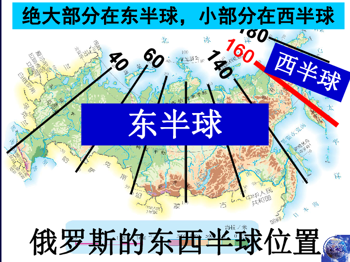 湘教版七下地理 8.3俄罗斯 课件(共37张ppt)