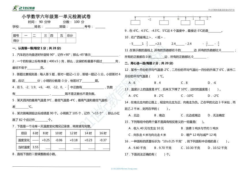 人教版六年级数学下册第一单元检测试卷含答案