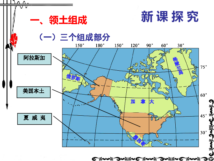 湘教版七年级下册地理 8.5 美国 课件(共17张ppt)