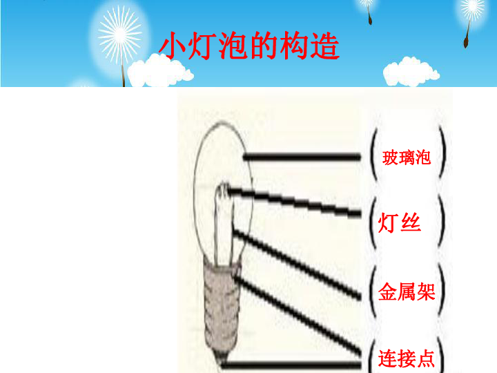 2点亮小灯泡 课件
