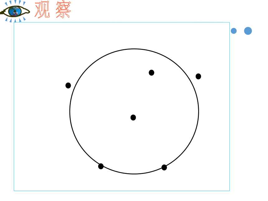 人教版2012九年级数学上册2421点和圆的位置关系课件22张ppt