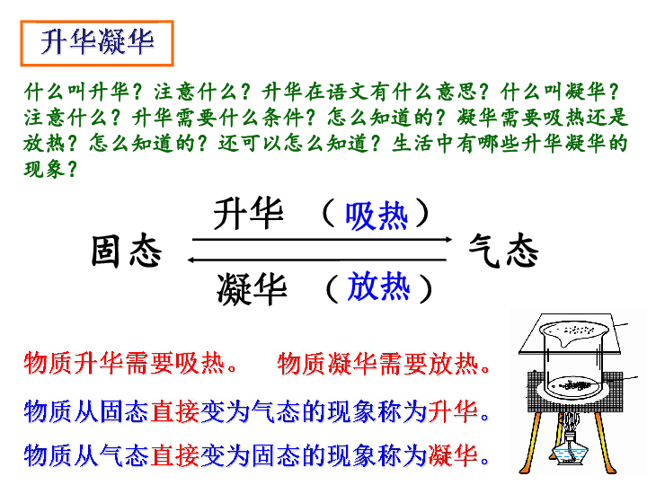 江苏省泰兴市南新初级中学八年级物理上册第2章第4节升华和凝华课件