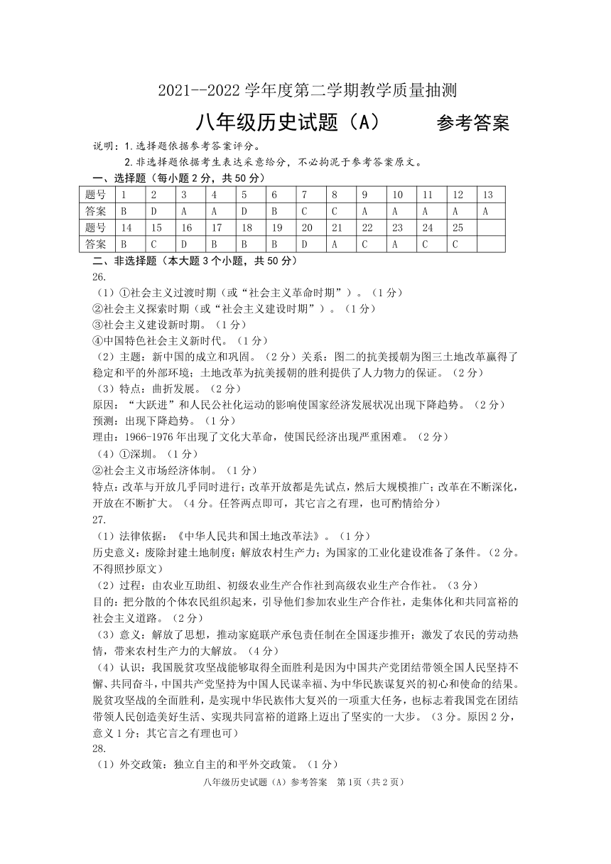 山东省滨州市20212022第二学期教学质量抽测八年级历史期中试题图片版