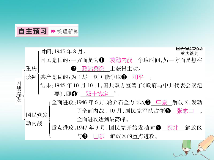 2018年秋八年级历史上册第7单元解放战争第23课内战爆发课件部编.